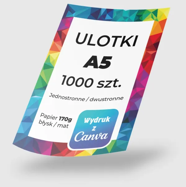 Grafiki produktowe